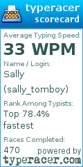 Scorecard for user sally_tomboy