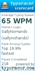 Scorecard for user sallynohands