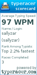 Scorecard for user sallyzar