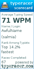 Scorecard for user salmia