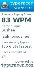 Scorecard for user salmonsushee