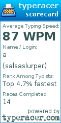 Scorecard for user salsaslurper