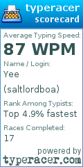 Scorecard for user saltlordboa