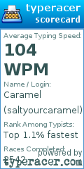 Scorecard for user saltyourcaramel