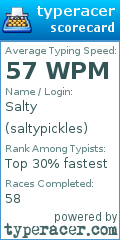 Scorecard for user saltypickles