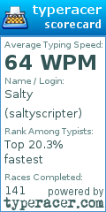 Scorecard for user saltyscripter