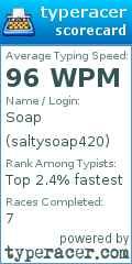 Scorecard for user saltysoap420
