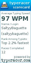 Scorecard for user saltyybaguette