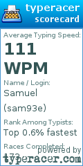 Scorecard for user sam93e