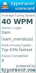 Scorecard for user sam_mendoza