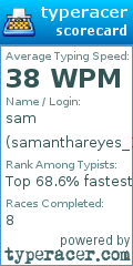 Scorecard for user samanthareyes_1234