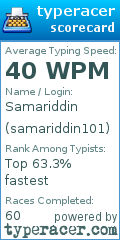 Scorecard for user samariddin101