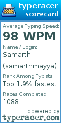 Scorecard for user samarthmayya