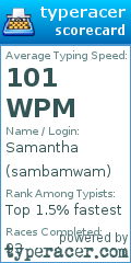 Scorecard for user sambamwam