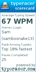 Scorecard for user sambosnake13