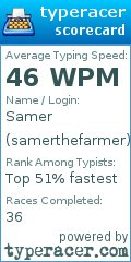 Scorecard for user samerthefarmer