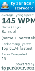Scorecard for user sameul_bernstein