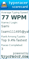 Scorecard for user sami111495@yahoo.com