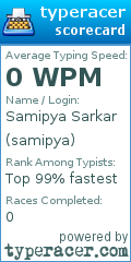 Scorecard for user samipya