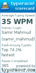 Scorecard for user samir_mahmud