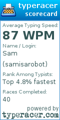 Scorecard for user samisarobot