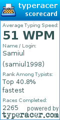 Scorecard for user samiul1998