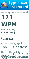 Scorecard for user samiwilf
