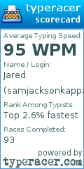 Scorecard for user samjacksonkappa