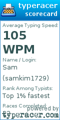Scorecard for user samkim1729