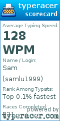 Scorecard for user samlu1999