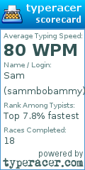 Scorecard for user sammbobammy
