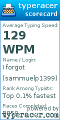 Scorecard for user sammuelp1399