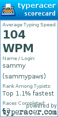 Scorecard for user sammypaws