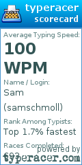 Scorecard for user samschmoll
