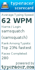 Scorecard for user samsquatch
