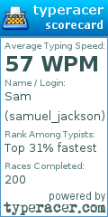 Scorecard for user samuel_jackson