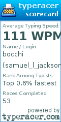 Scorecard for user samuel_l_jackson