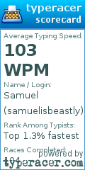 Scorecard for user samuelisbeastly