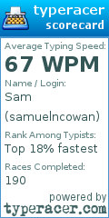 Scorecard for user samuelncowan