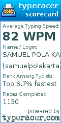 Scorecard for user samuelpolakarta