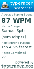 Scorecard for user samuelspitz