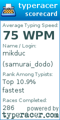 Scorecard for user samurai_dodo