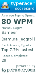 Scorecard for user samurai_eggroll