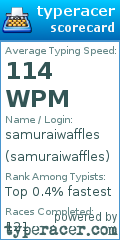 Scorecard for user samuraiwaffles