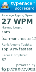 Scorecard for user samwinchester123