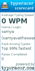 Scorecard for user samyavaitheswaran