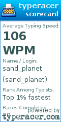 Scorecard for user sand_planet