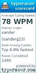 Scorecard for user sanderg23