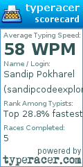 Scorecard for user sandipcodeexplorer