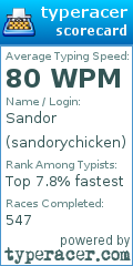 Scorecard for user sandorychicken
